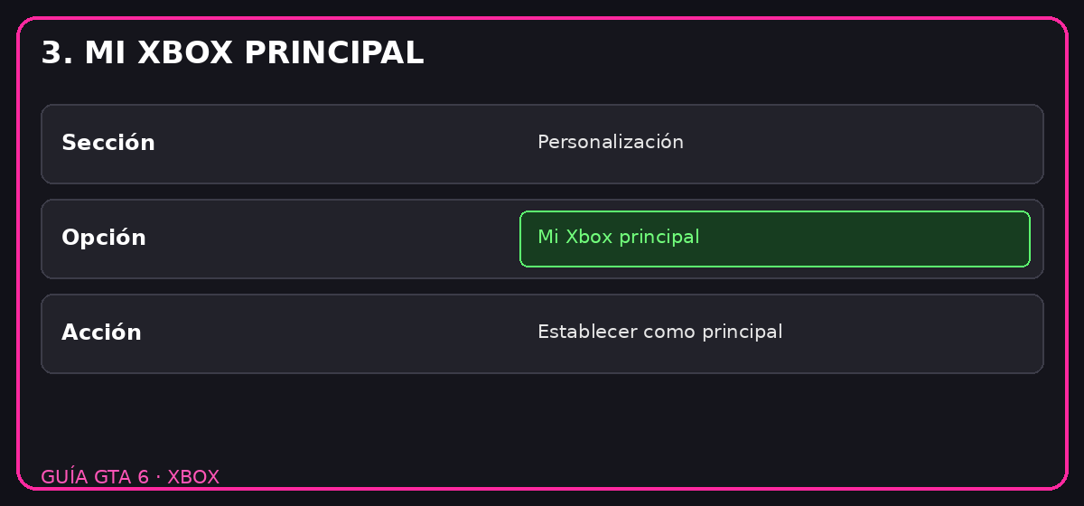 Paso 3: Mi Xbox principal